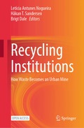 Recycling Institutions