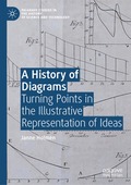 History of Diagrams