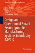 Design and Operation of Smart Reconfigurable Manufacturing Systems in Industry 4.0/5.0