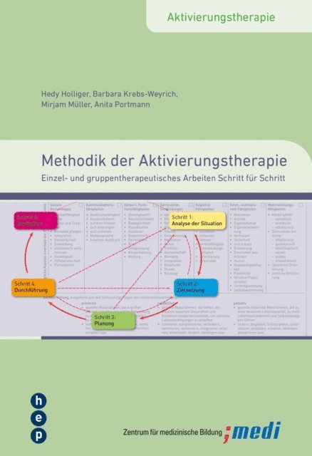 Anita Portmann, Mirjam Muller, Barbara Krebs-Weyrich, Hedy Holliger - Methodik der Aktivierungstherapie, E-bok