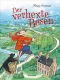 Der verhexte Besen