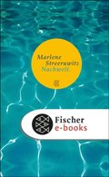 Nachwelt.