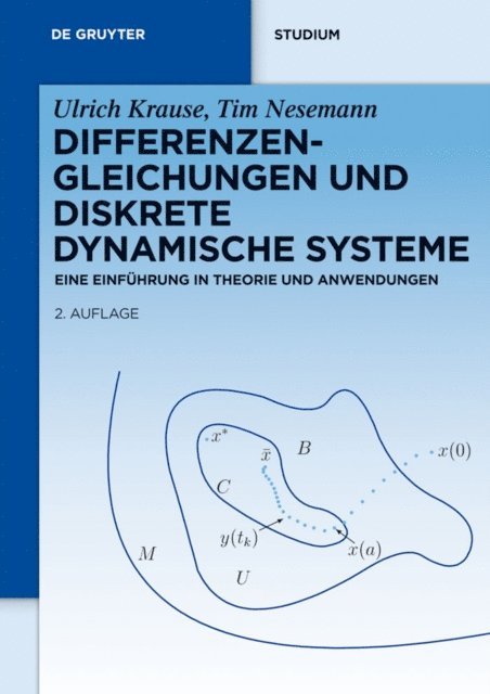 Tim Nesemann, Ulrich Krause - Differenzengleichungen und diskrete dynamische Systeme, E-bok