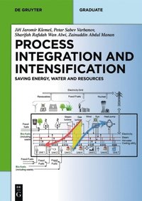 Process Integration and Intensification