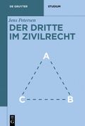 Dritte im Zivilrecht