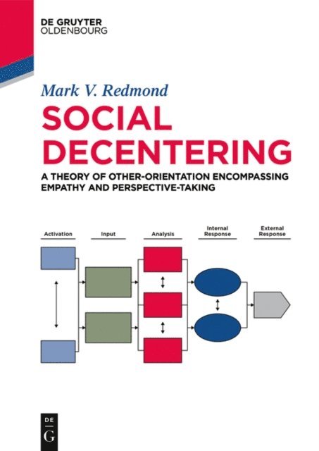Mark Redmond - Social Decentering, E-bok