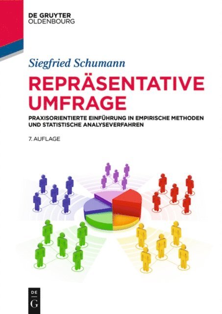 Siegfried Schumann - Repräsentative Umfrage, E-bok