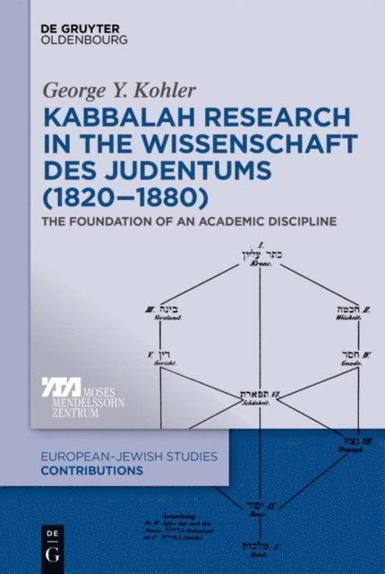 George Y. Kohler - Kabbalah Research in the Wissenschaft des Judentums (1820-1880), E-bok