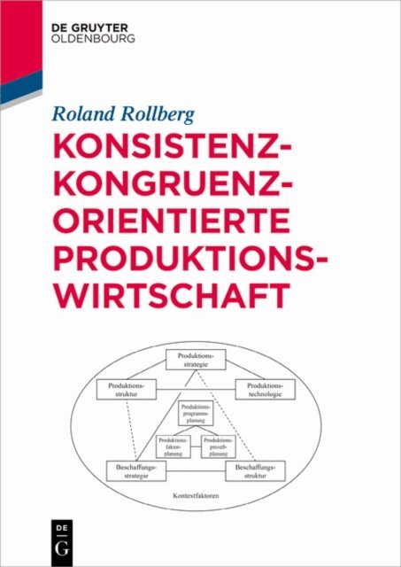 Roland Rollberg - Konsistenz-kongruenz-orientierte Produktionswirtschaft, E-bok