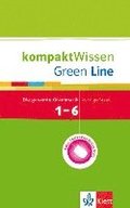 Green Line 1-6. Grammatik. Kompakt Wissen