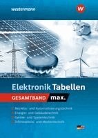 Hans-Joachim Petersen, Dieter Jagla, Jürgen Klaue, Harald Wickert, Michael Dzieia, Heinrich Hübscher - tabellen max., Inbunden