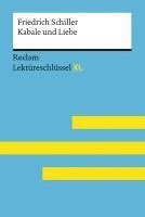 Lektreschlssel XL. Friedrich Schiller: Kabale und Liebe