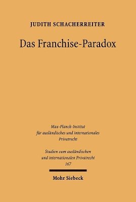 Das Franchise-Paradox