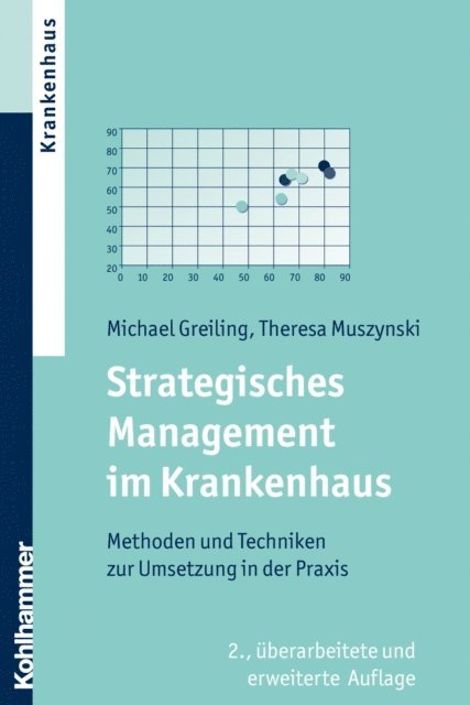 Maria Muszynski, Michael Greiling - Strategisches Management im Krankenhaus, E-bok