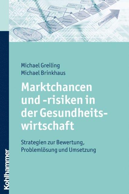 Michael Brinkhaus, Michael Greiling - Marktchancen und -risiken in der Gesundheitswirtschaft, E-bok