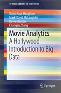 Movie Analytics