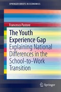 Youth Experience Gap