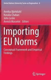 Importing EU Norms