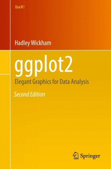 Hadley Wickham - ggplot2, E-bok
