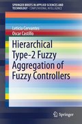 Hierarchical Type-2 Fuzzy Aggregation of Fuzzy Controllers