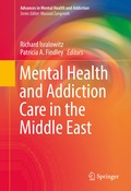 Mental Health and Addiction Care in the Middle East