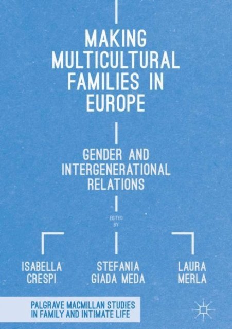 Laura Merla, Stefania Giada Meda, Isabella Crespi - Making Multicultural Families in Europe, E-bok