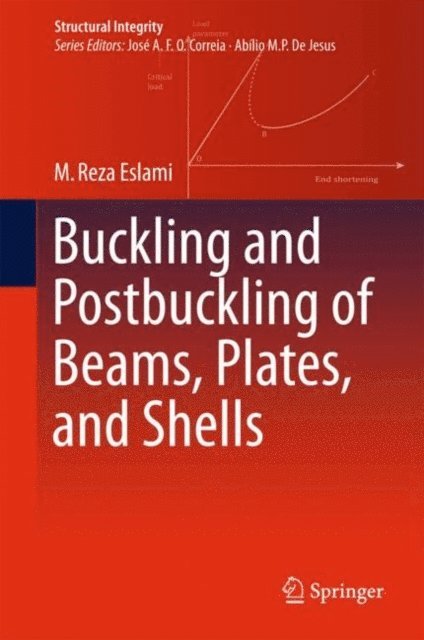 M. Reza Eslami - Buckling and Postbuckling of Beams, Plates, and Shells, E-bok