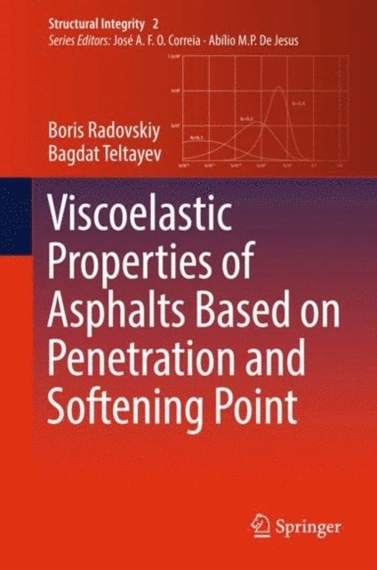 Bagdat Teltayev, Boris Radovskiy - Viscoelastic Properties of Asphalts Based on Penetration and Softening Point, E-bok