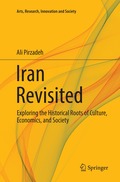 Iran Revisited
