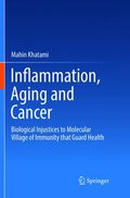 Inflammation, Aging and Cancer
