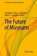 Future of Museums