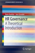 HR Governance