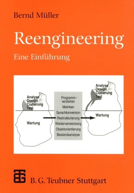 Bernd Muller - Reengineering, E-bok