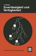 ZuverlÃ¿ssigkeit und VerfÃ¼gbarkeit
