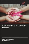 Rak Piersi U Mlodych Kobiet