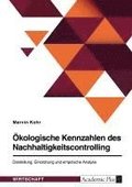 �kologische Kennzahlen des Nachhaltigkeitscontrolling. Darstellung, Einordnung und empirische Analyse