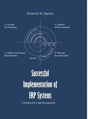Friedrich W. Espeter - Successful Implementation of ERP System: A Handbook for Agile Management, Inbunden