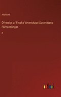 fversigt af Finska Vetenskaps-Societetens Frhandlingar