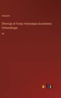 fversigt af Finska Vetenskaps-Societetens Frhandlingar