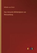 rmische Militrdiplom von Weissenburg