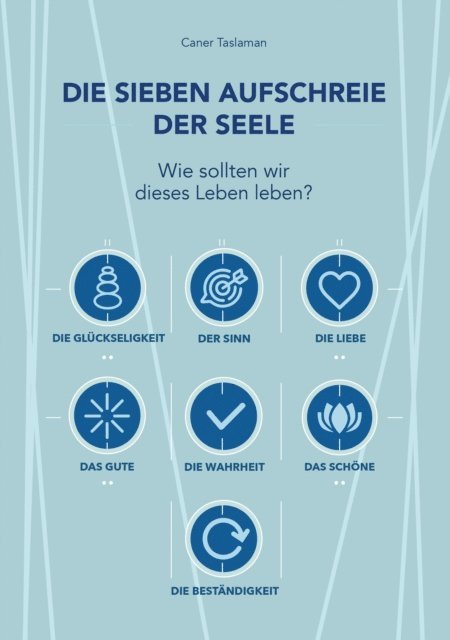 Caner Taslaman, Ecevit Polat - Die sieben Aufschreie der Seele, E-bok