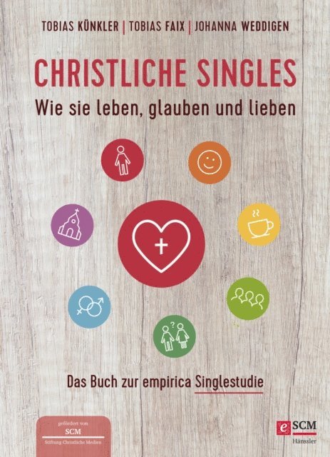 Johanna Weddigen, Tobias Faix, Tobias Kunkler - Christliche Singles, E-bok
