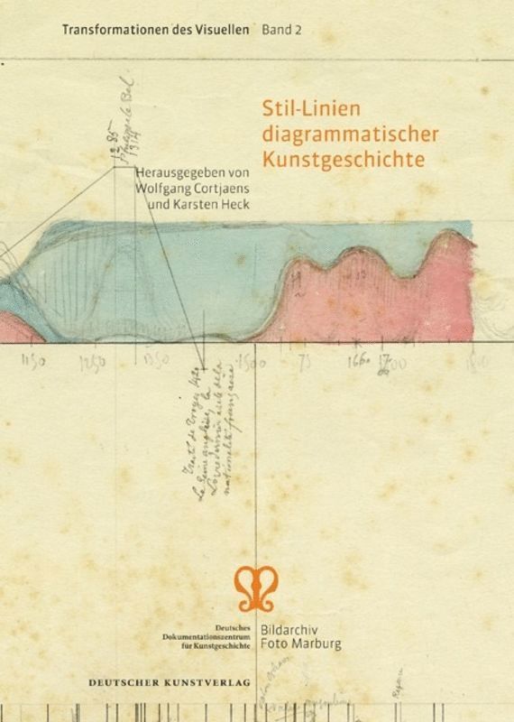 Wolfgang Cortjaens, Karsten Heck - Stil-Linien diagrammatischer Kunstgeschichte, Häftad. Tillgänglighet: Tillfälligt slut