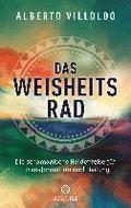 Das Weisheitsrad