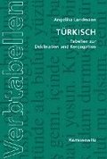 Turkisch: Tabellen Zur Deklination Und Konjugation