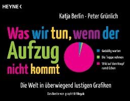 Katja Berlin, Peter Grünlich - Was wir tun, wenn der Aufzug nicht kommt, Häftad