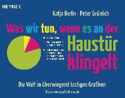 Katja Berlin, Peter Grünlich - Was wir tun, wenn es an der Haustür klingelt, Häftad