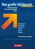 Das groe Tafelwerk interaktiv. Allgemeine Ausgabe