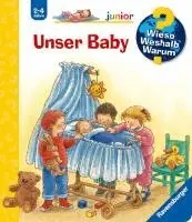 Wieso? Weshalb? Warum?