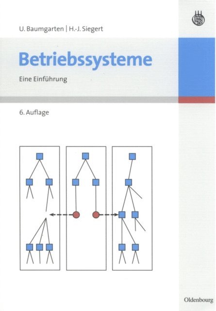Uwe Baumgarten, Hans-Jurgen Siegert - Betriebssysteme, E-bok
